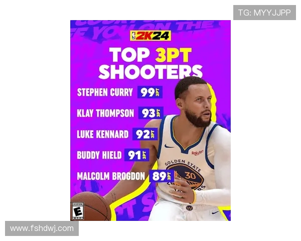 NBA2K全美各州玩家速选球队榜湖人雷霆领跑引爆篮球热度